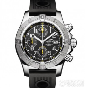 Cheap Breitling Replica